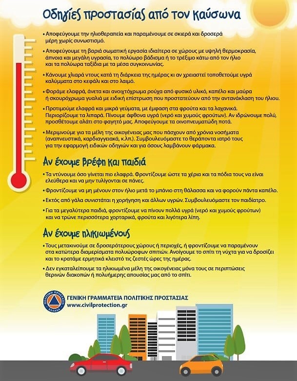Σε επιφυλακή ο Δήμος Αγίων Αναργύρων-Καματερού για το κύμα καύσωνα 